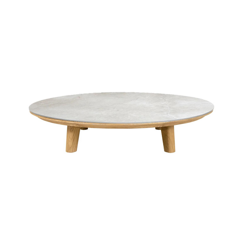 Aspect | Outdoor Coffee Table